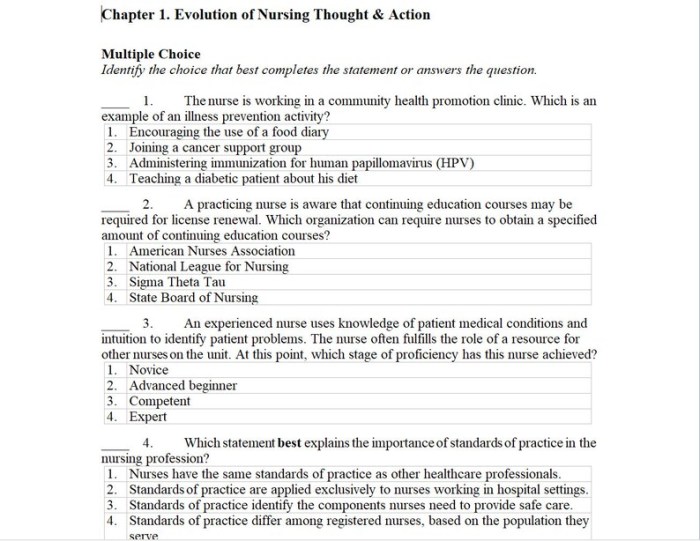 Davis advantage for fundamentals of nursing