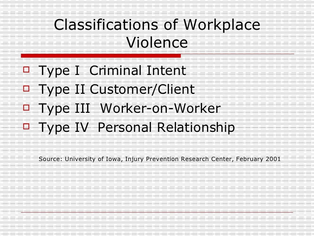 Avade workplace violence test answers