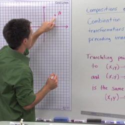 Compositions of transformations geometry worksheet