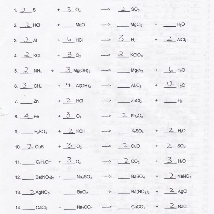 Introduction to balancing equations worksheet answer key