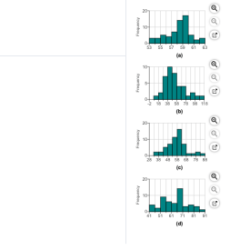 Column histograms summary match next answer statistics given l6 solved problem been has